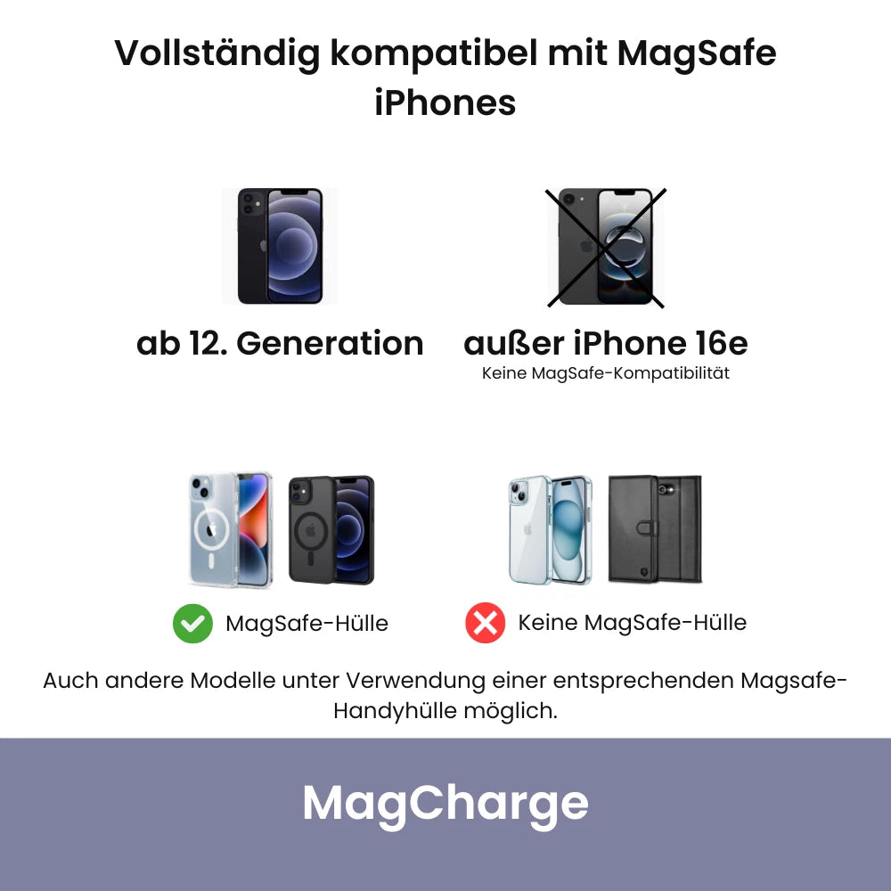 VW T7 mobile phone holder | MagSafe | CarPlay | Wireless charging 